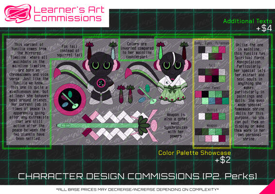Character Design Commissions Perks