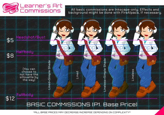 Basic Commissions Base Price